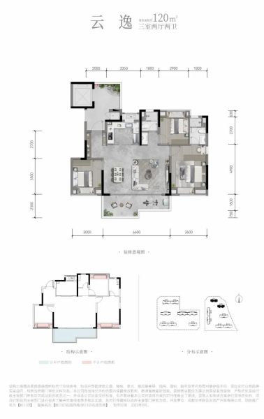 120平方米戶型圖,新川印供圖 120平方米戶型圖,新川印供圖