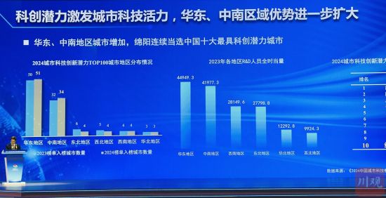 榜單發(fā)布。郭超英 攝 榜單發(fā)布。郭超英 攝